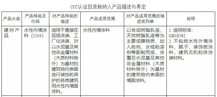 适用范围.jpg